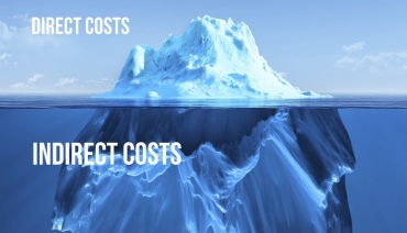 هزینه‌یابی تولید پوشاک