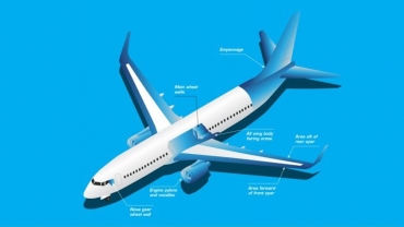 تولید پارچه های محافظ برای استفاده در صنعت هوافضا A critical product for the aerospace industry